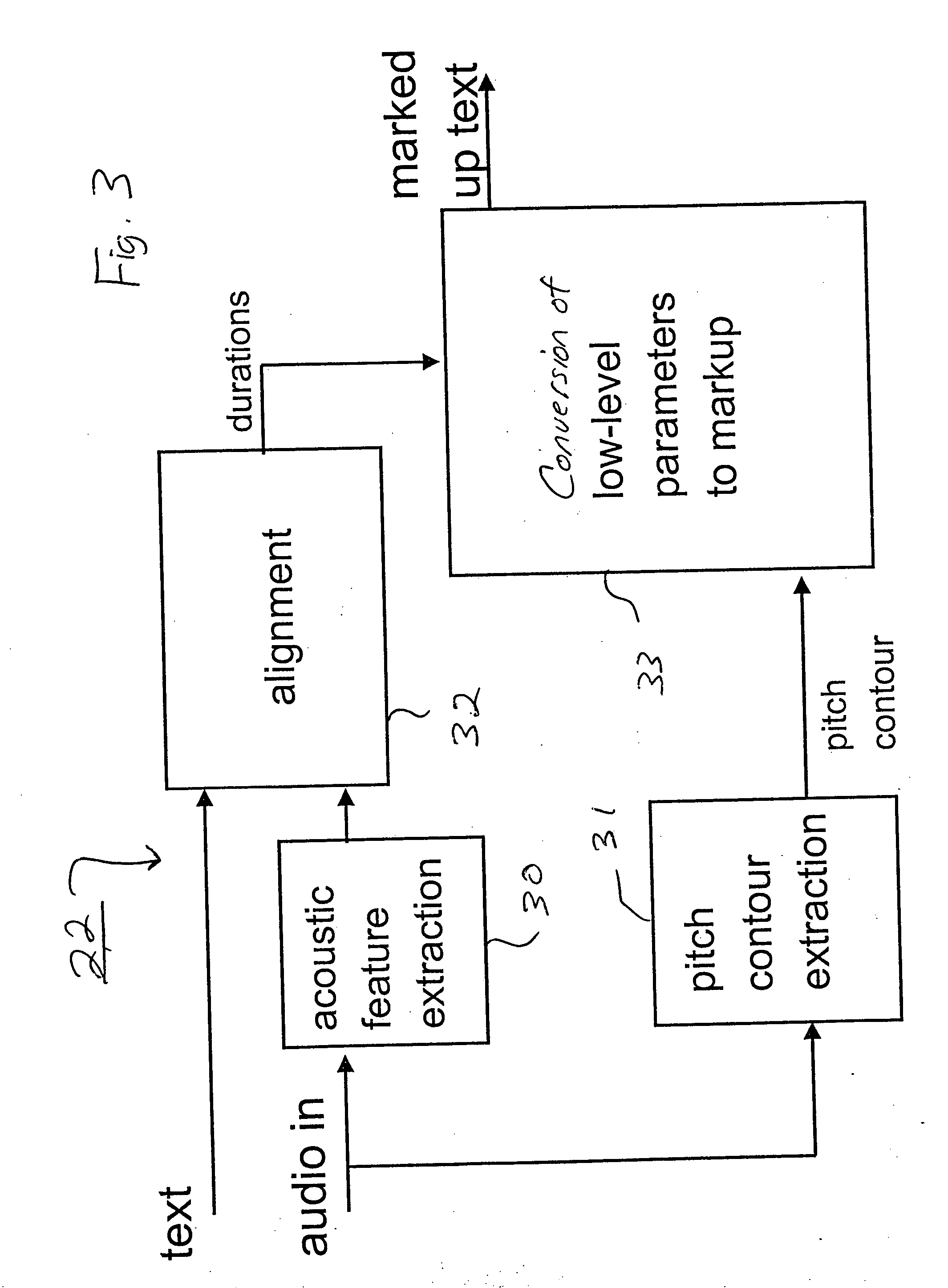 Systems and methods for text-to-speech synthesis using spoken example