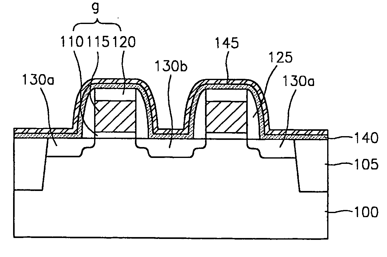 Method of manufacturing a semiconductor device having a photon absorption layer to prevent plasma damage