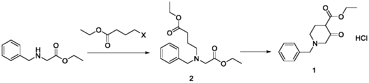 Preparation method of N-benzyl-3-oxopiperidine-4-carboxylic acid ethyl ester hydrochloride