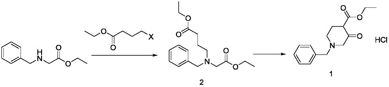 Preparation method of N-benzyl-3-oxopiperidine-4-carboxylic acid ethyl ester hydrochloride