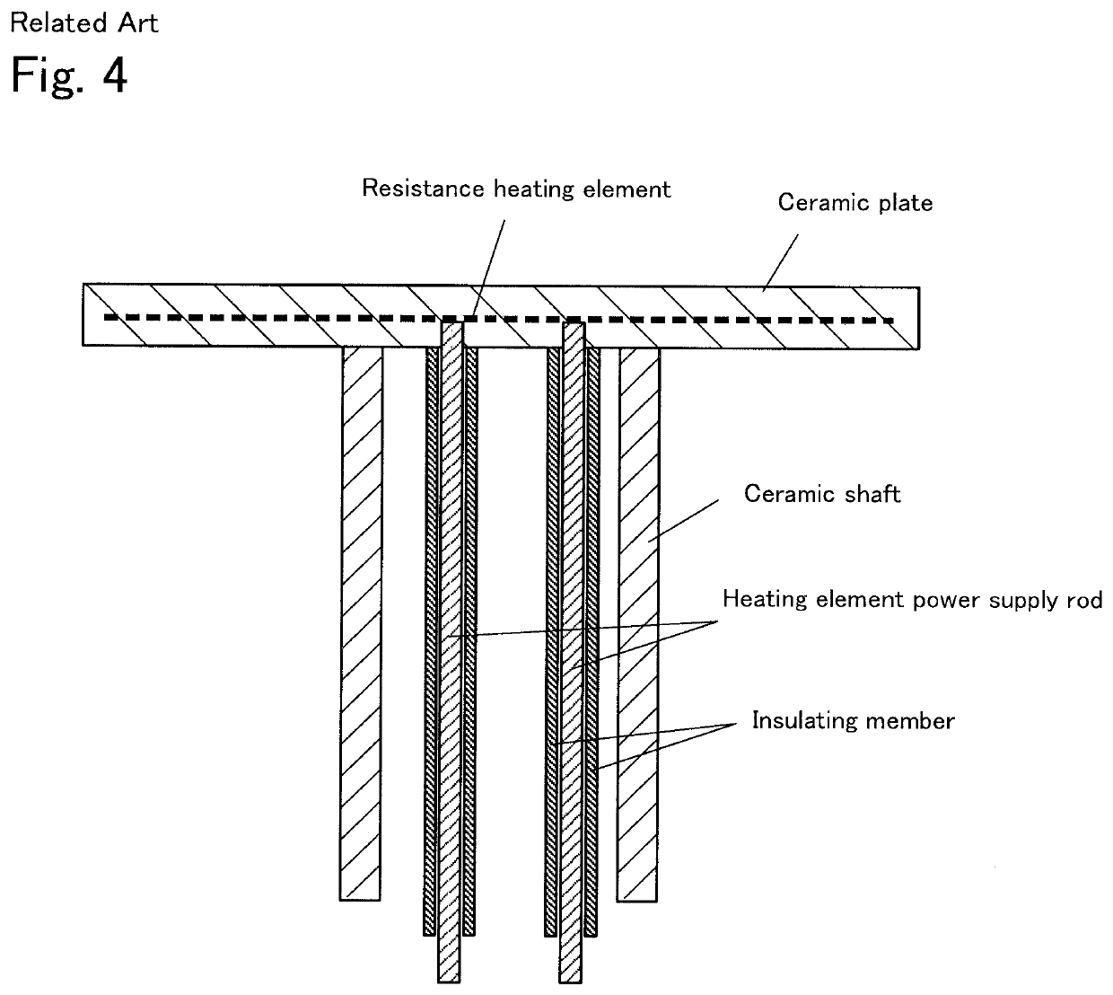 Ceramic heater with shaft