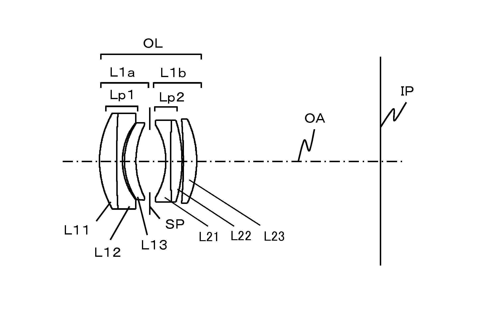 Optical system and optical apparatus having the same