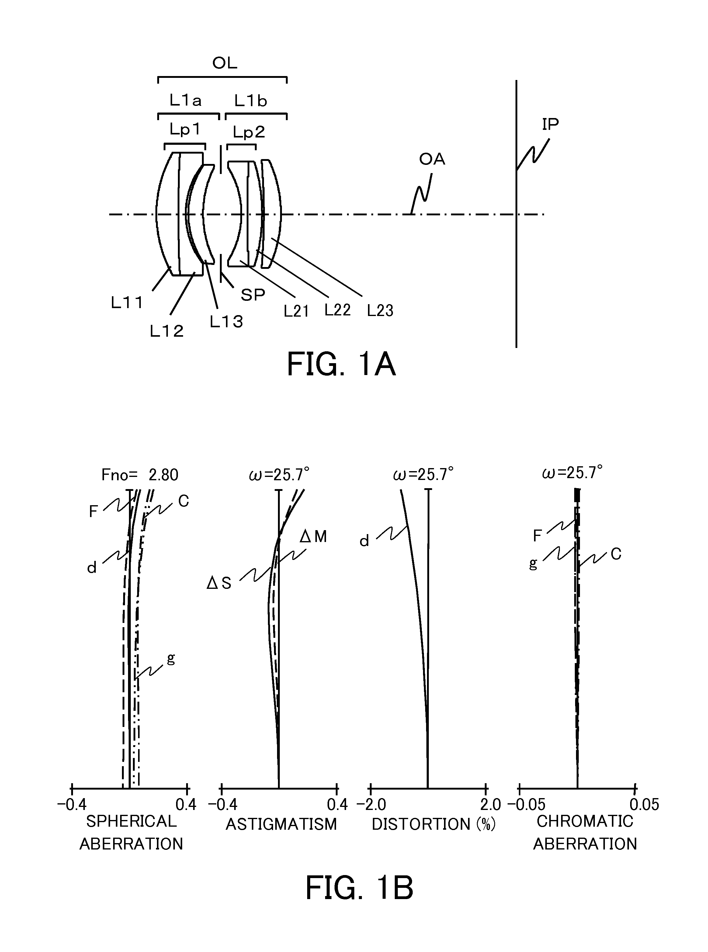Optical system and optical apparatus having the same