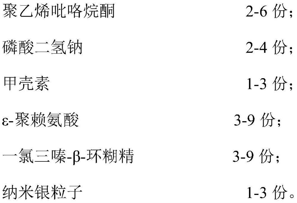 Fabric finishing agent and method for finishing pure cotton fabric by using same