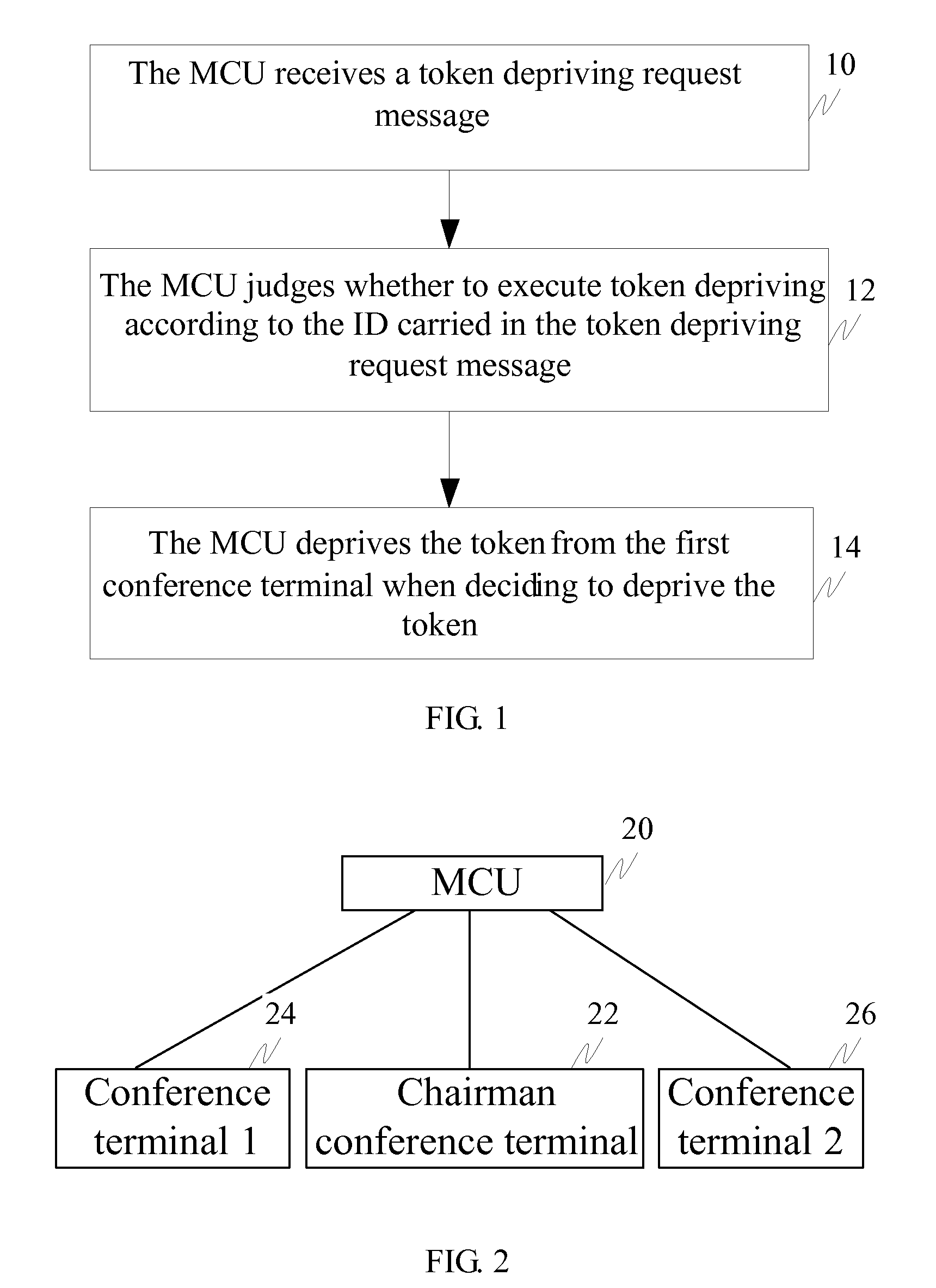 Method, system, and device for controlling a token for an auxiliary stream in a multi-point double-stream conference