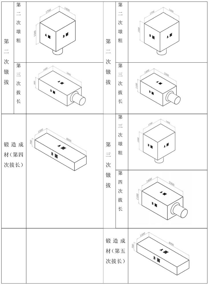 Manufacturing method of large module for mold