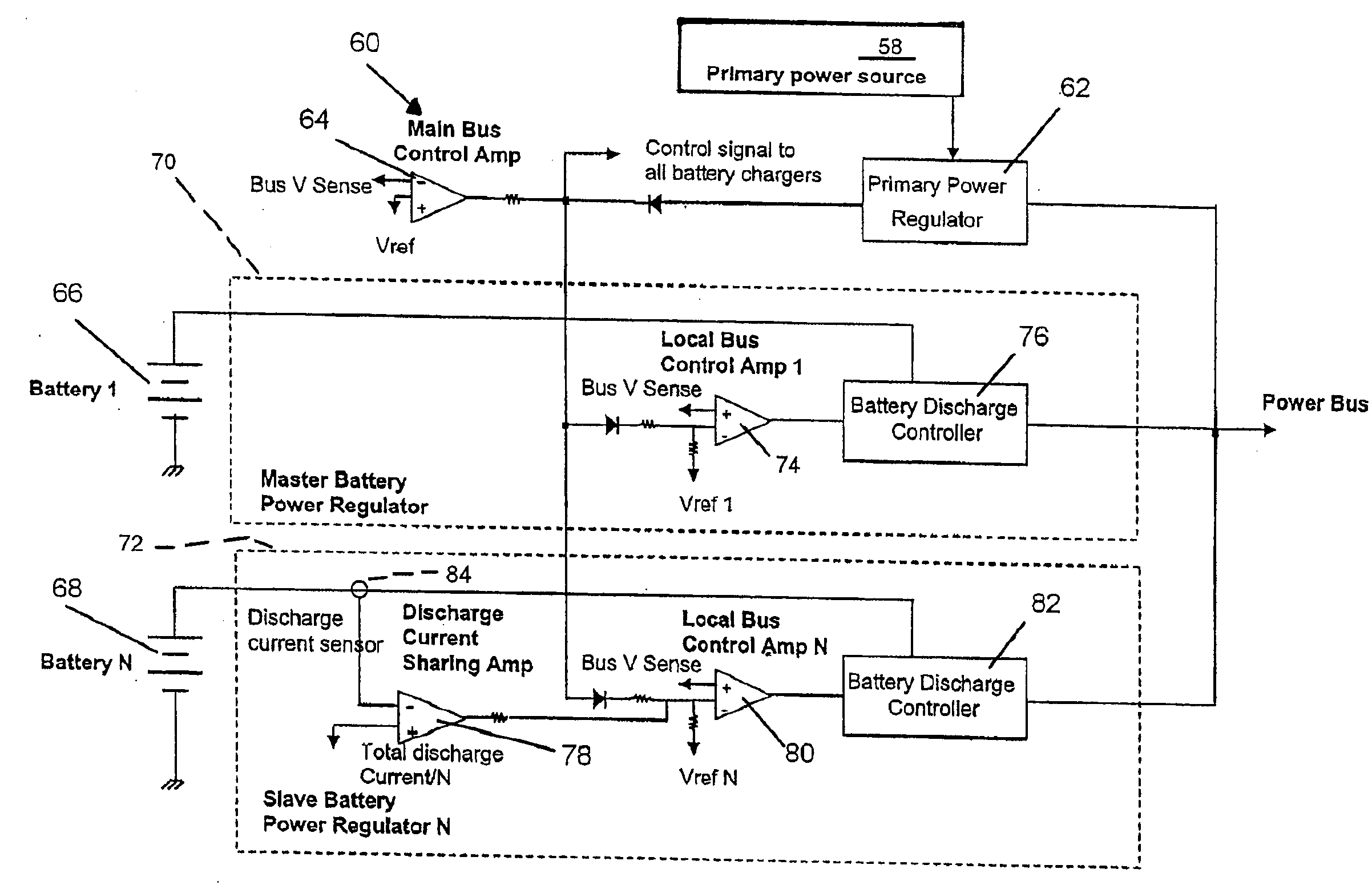 Battery discharge current sharing in a tightly regulated power system
