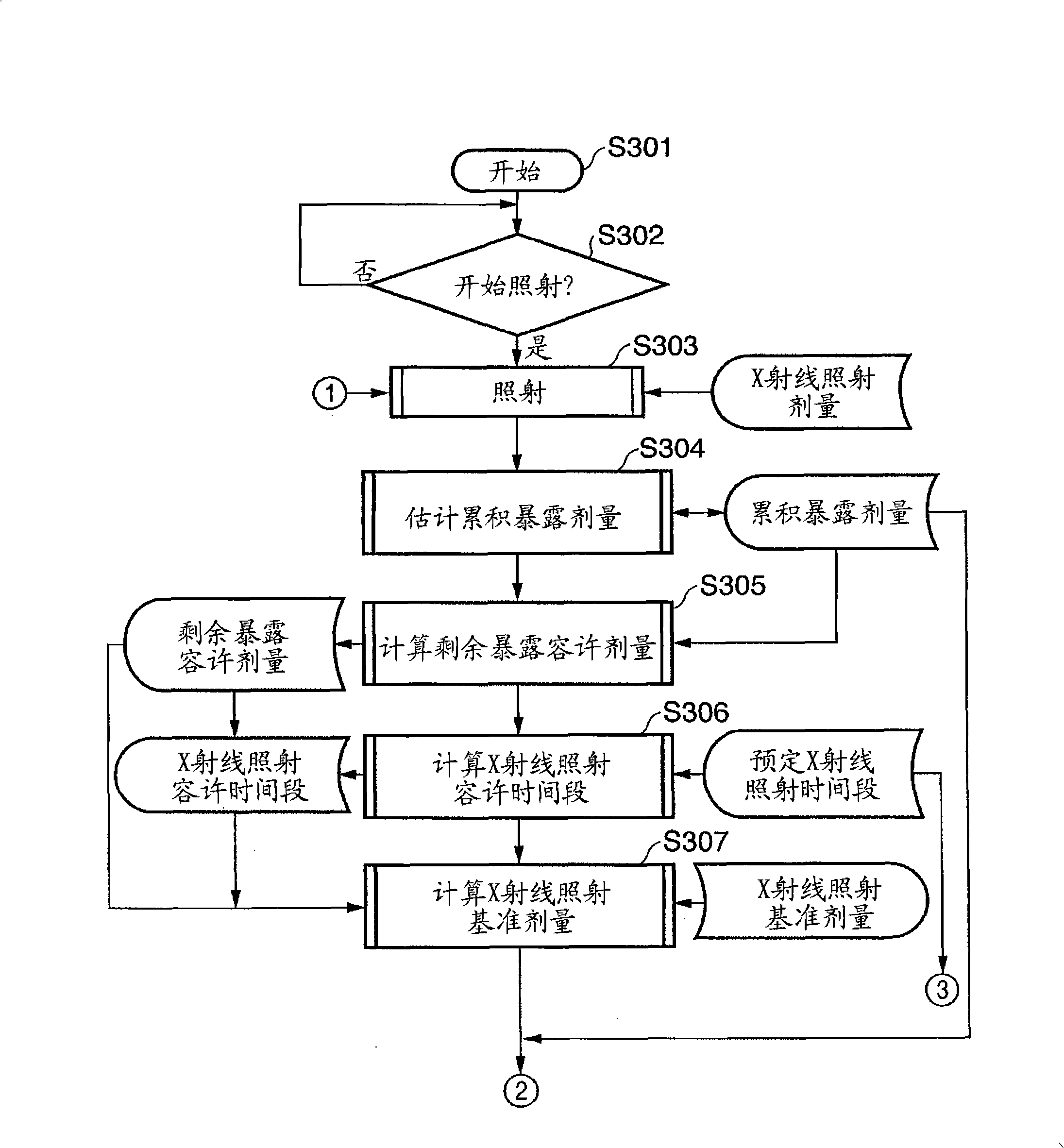 X ray imaging apparatus and X ray imaging method
