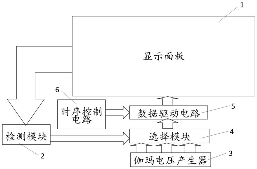 Display device and voltage compensation method thereof