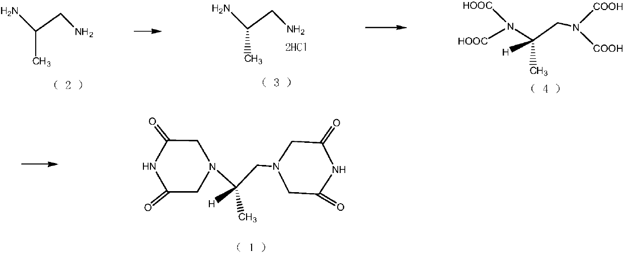 Dexrazoxane preparation method