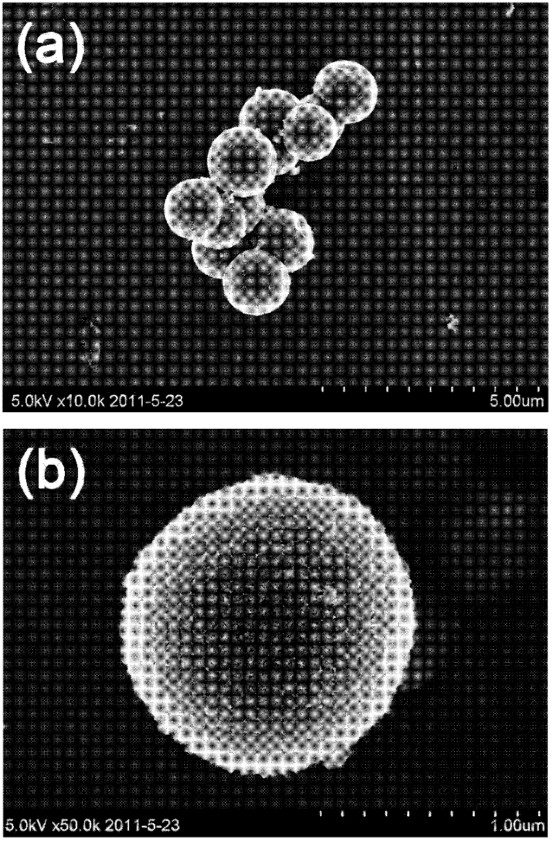 Preparation method for magnetic nanometer microballoon photocatalysis composite materials