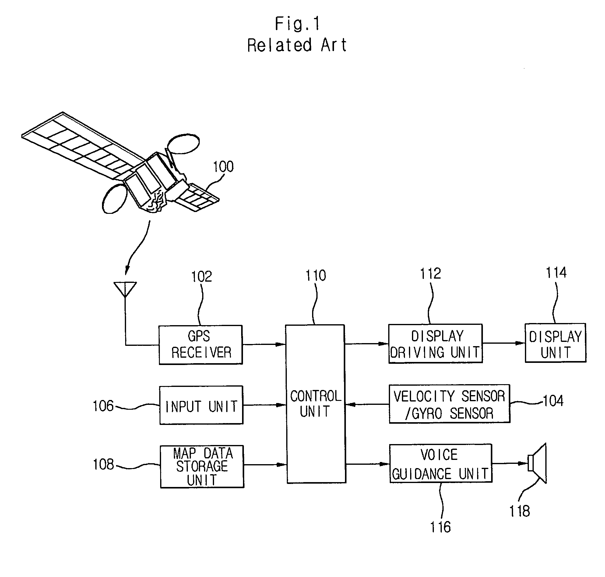 Apparatus and method for guiding location of the other party in navigation system