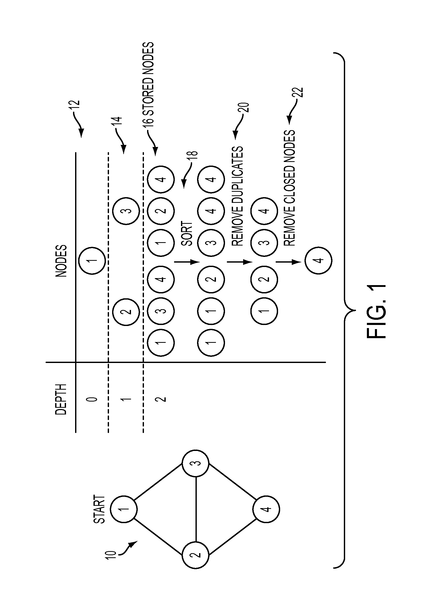 System and method for dynamic state-space abstractions in external-memory and parallel graph search