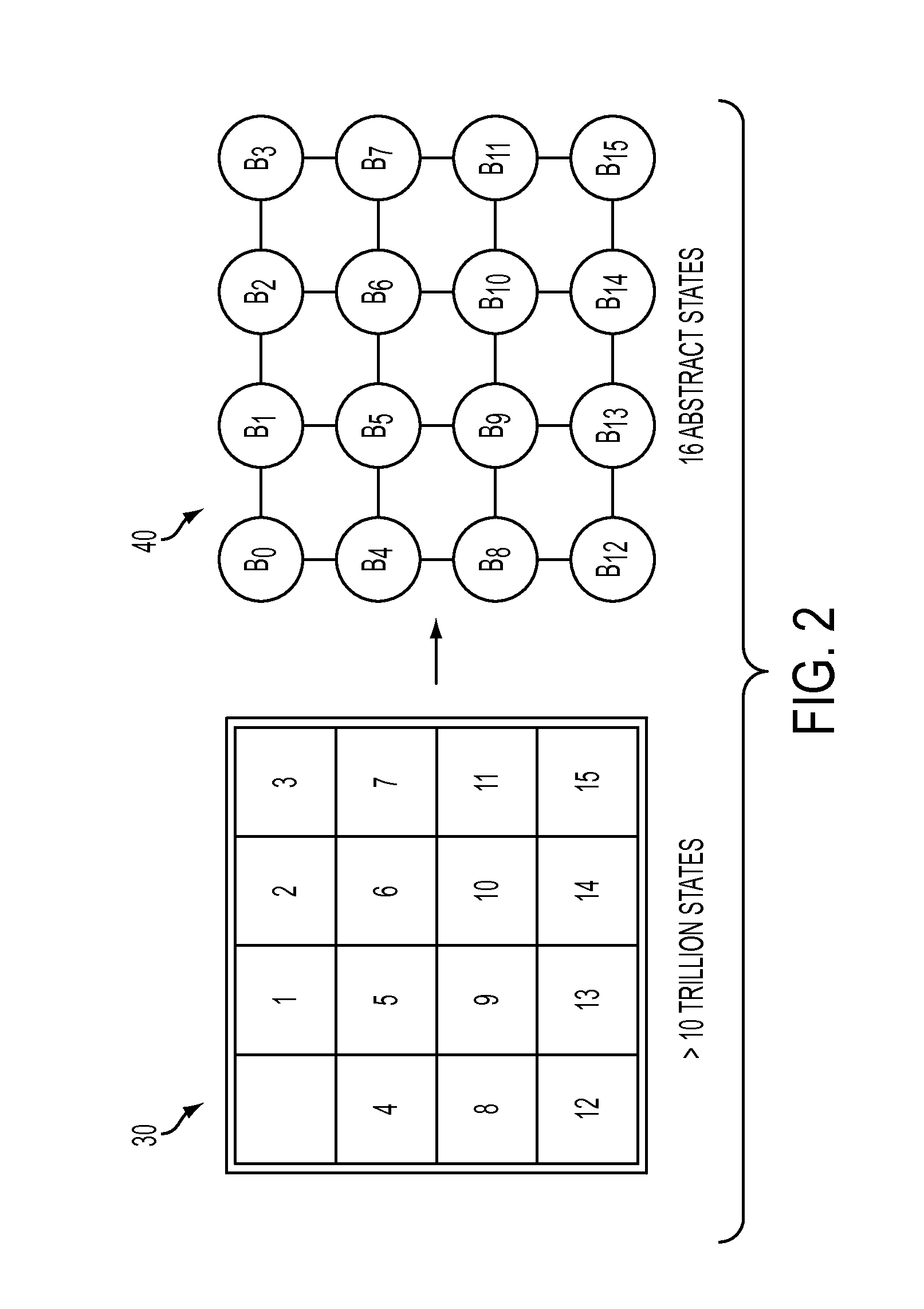 System and method for dynamic state-space abstractions in external-memory and parallel graph search