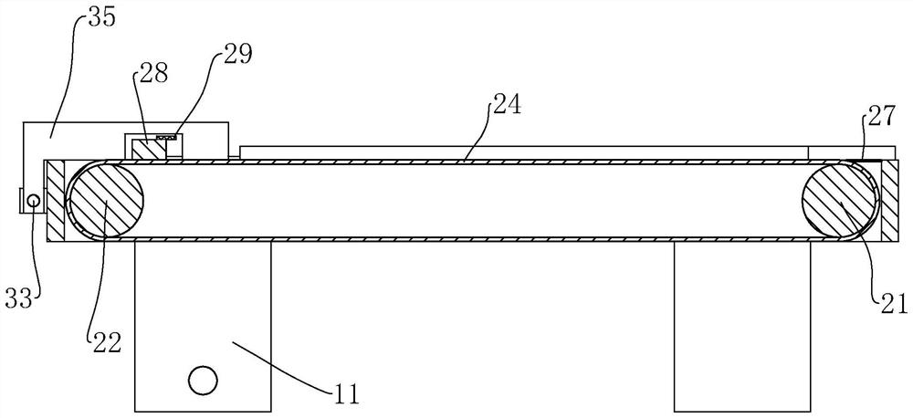 A discharge mechanism of an automatic cutting system