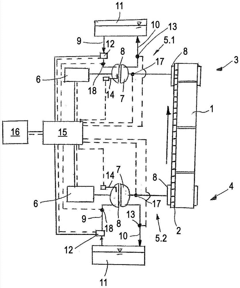 Method for controlling a fluid coupling