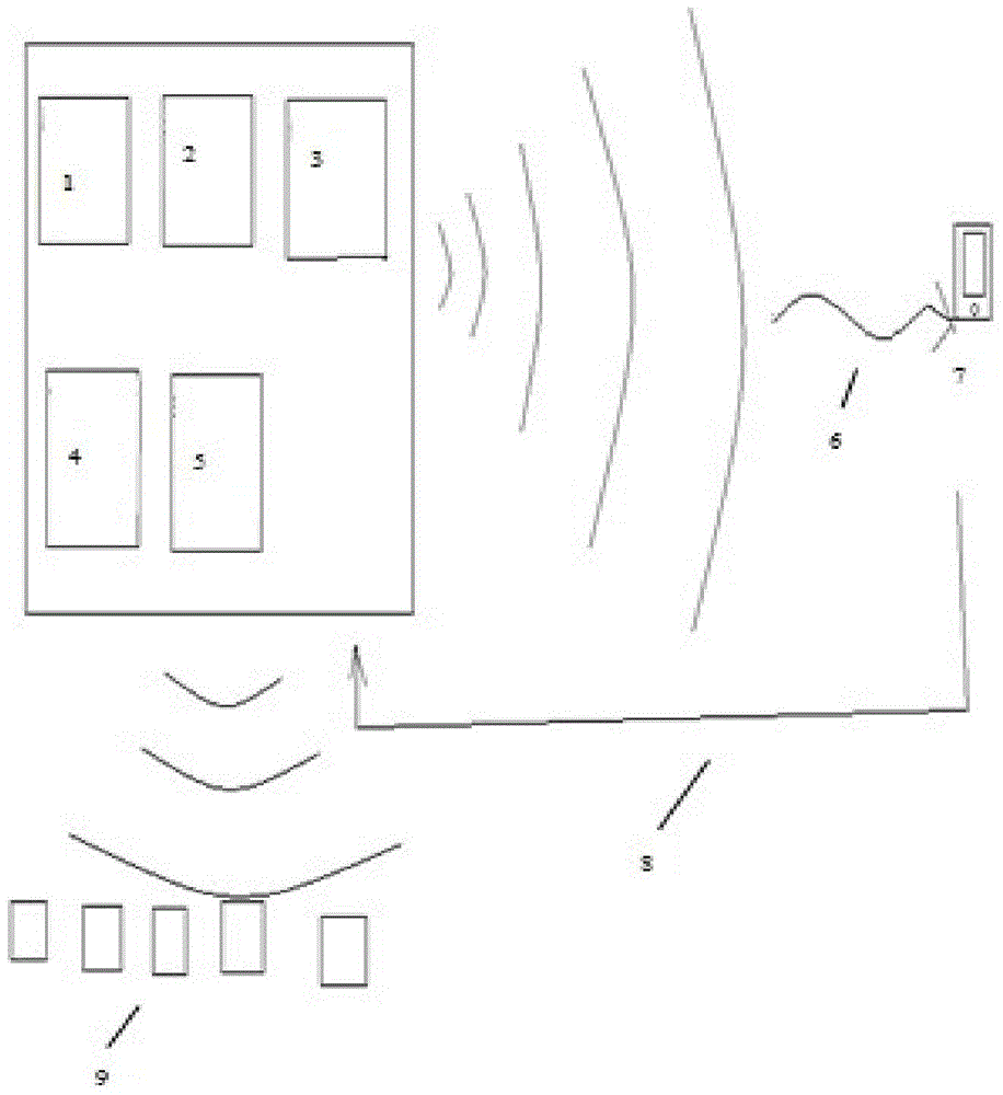 monitor-device-based-on-power-saving-and-correlative-software-eureka