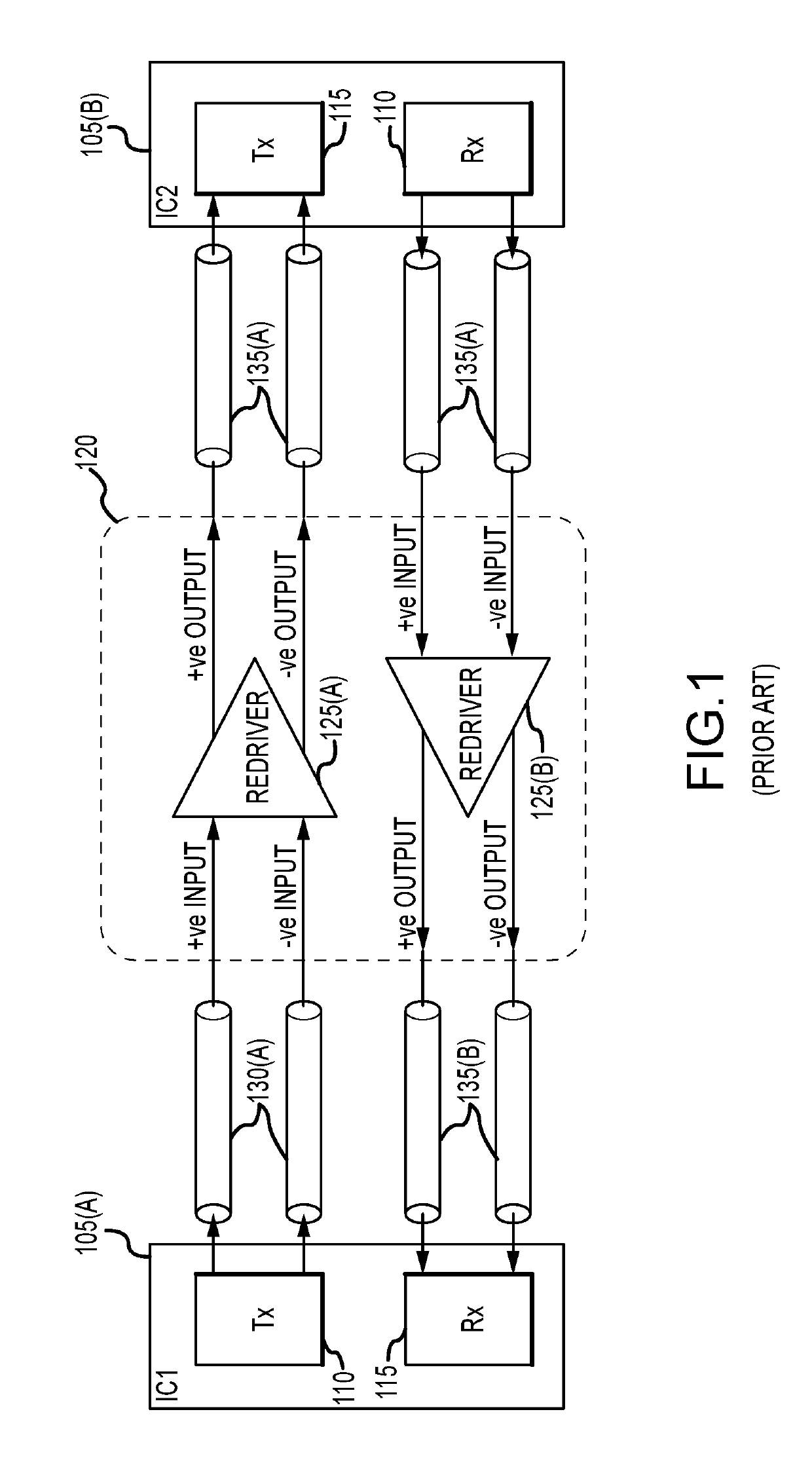 Methods and apparatus for a continuous time linear equalizer