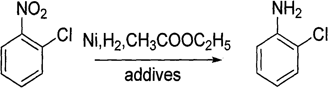 Method for preparing o-chloroaniline by catalytic hydrogenation
