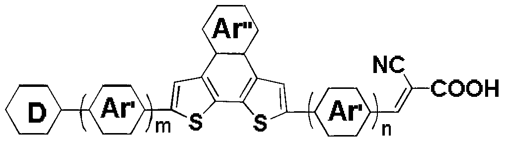 Dye based on dibenzothiophene derivative as well as synthesis method and application thereof