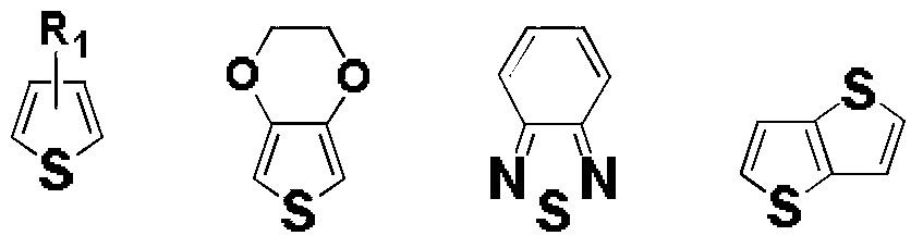 Dye based on dibenzothiophene derivative as well as synthesis method and application thereof