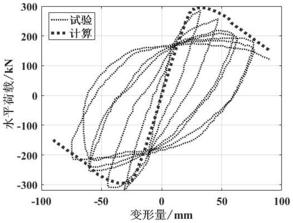 Deformation-based earthquake damage reinforced concrete column crack width calculation method