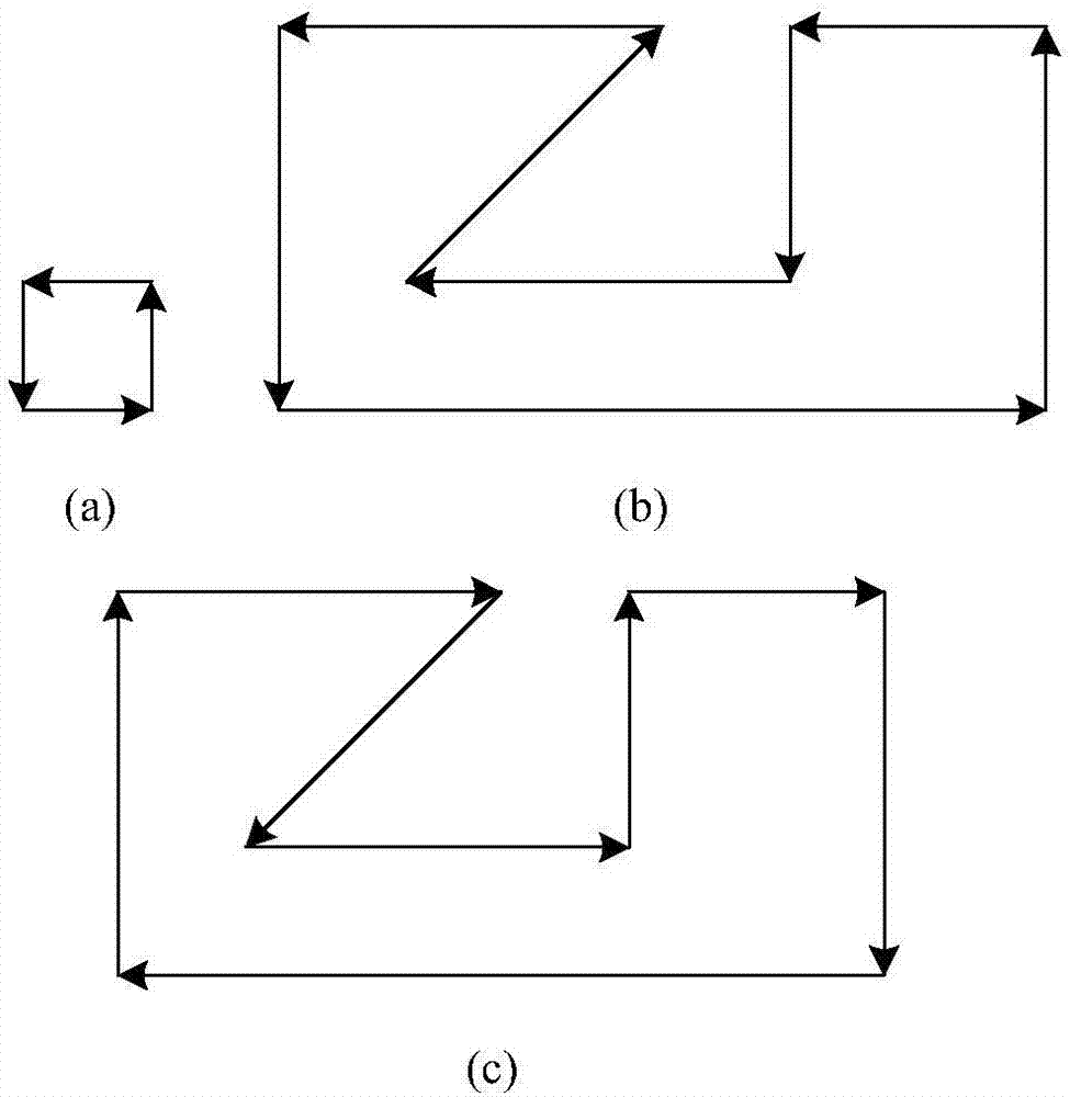 Calculation method suitable for inscribed no-fit polygon between any two polygons