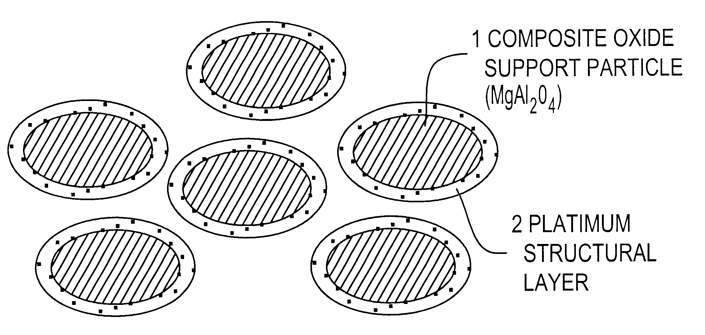 Catalyst for purifying an exhaust gas and process for producing the same