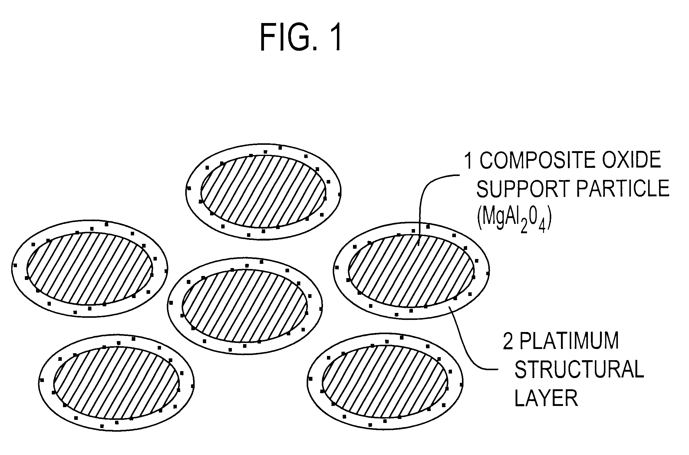 Catalyst for purifying an exhaust gas and process for producing the same