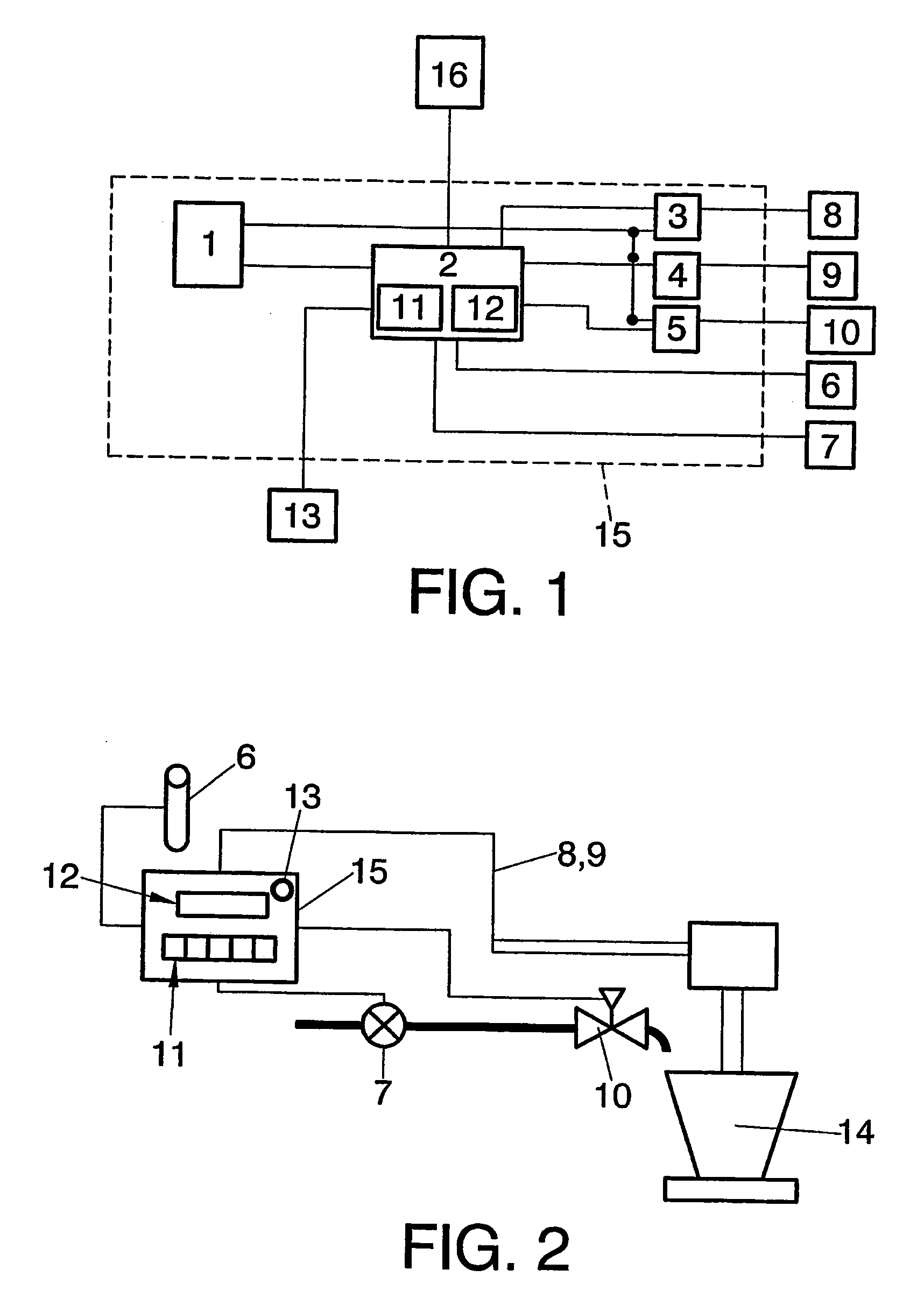 Electronic manager for bread dough mixers and operating method