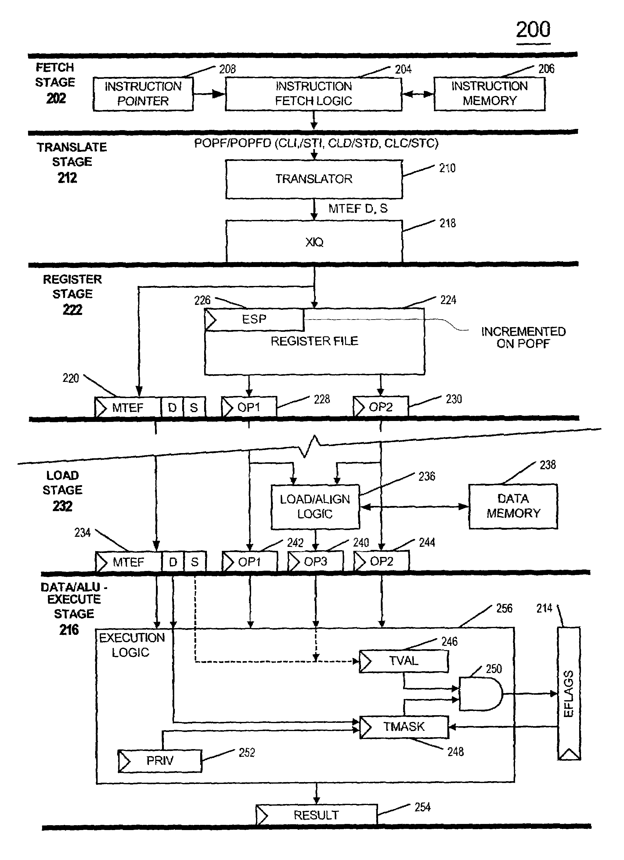Apparatus and method for masked move to and from flags register in a processor
