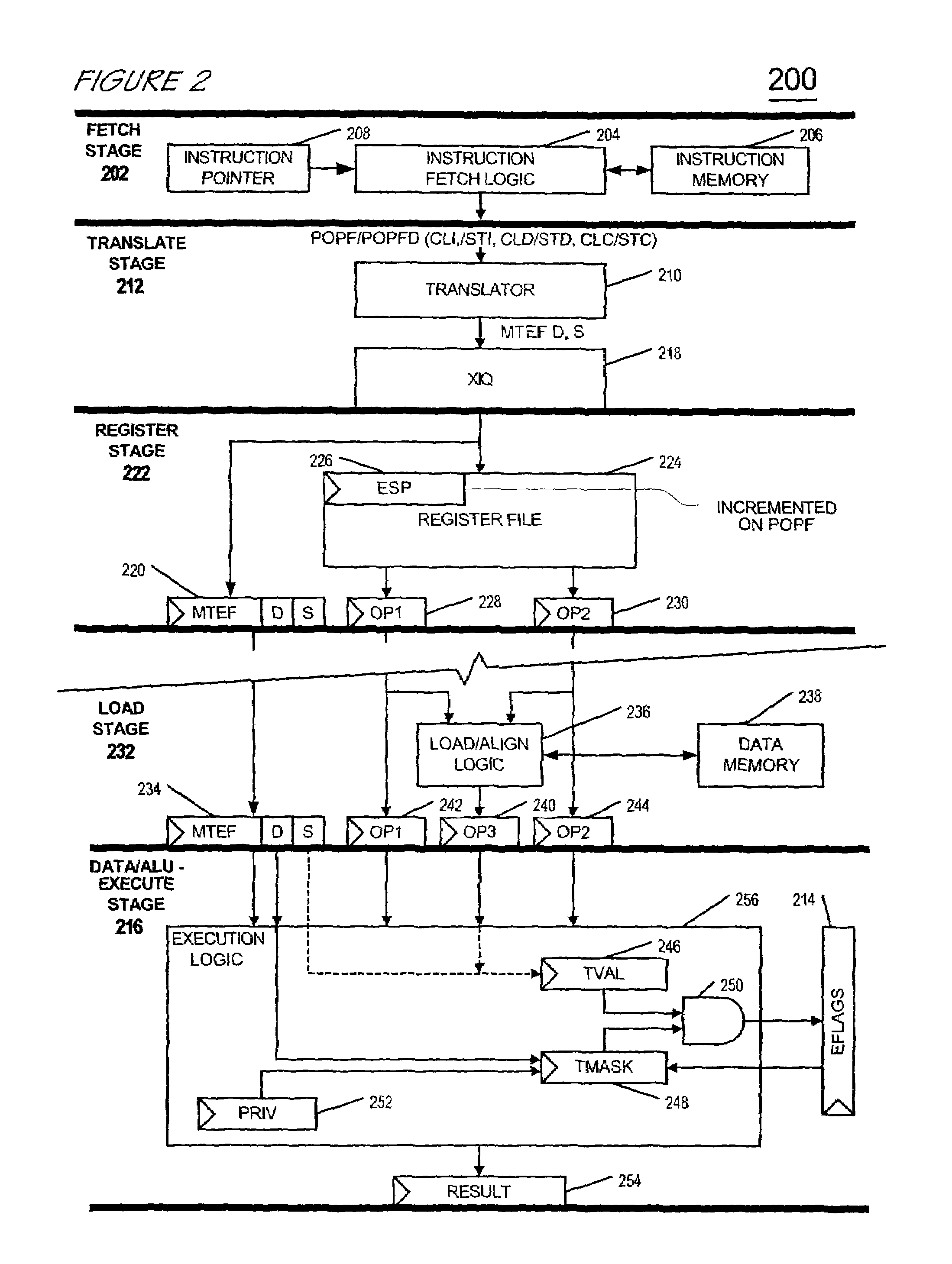 Apparatus and method for masked move to and from flags register in a processor
