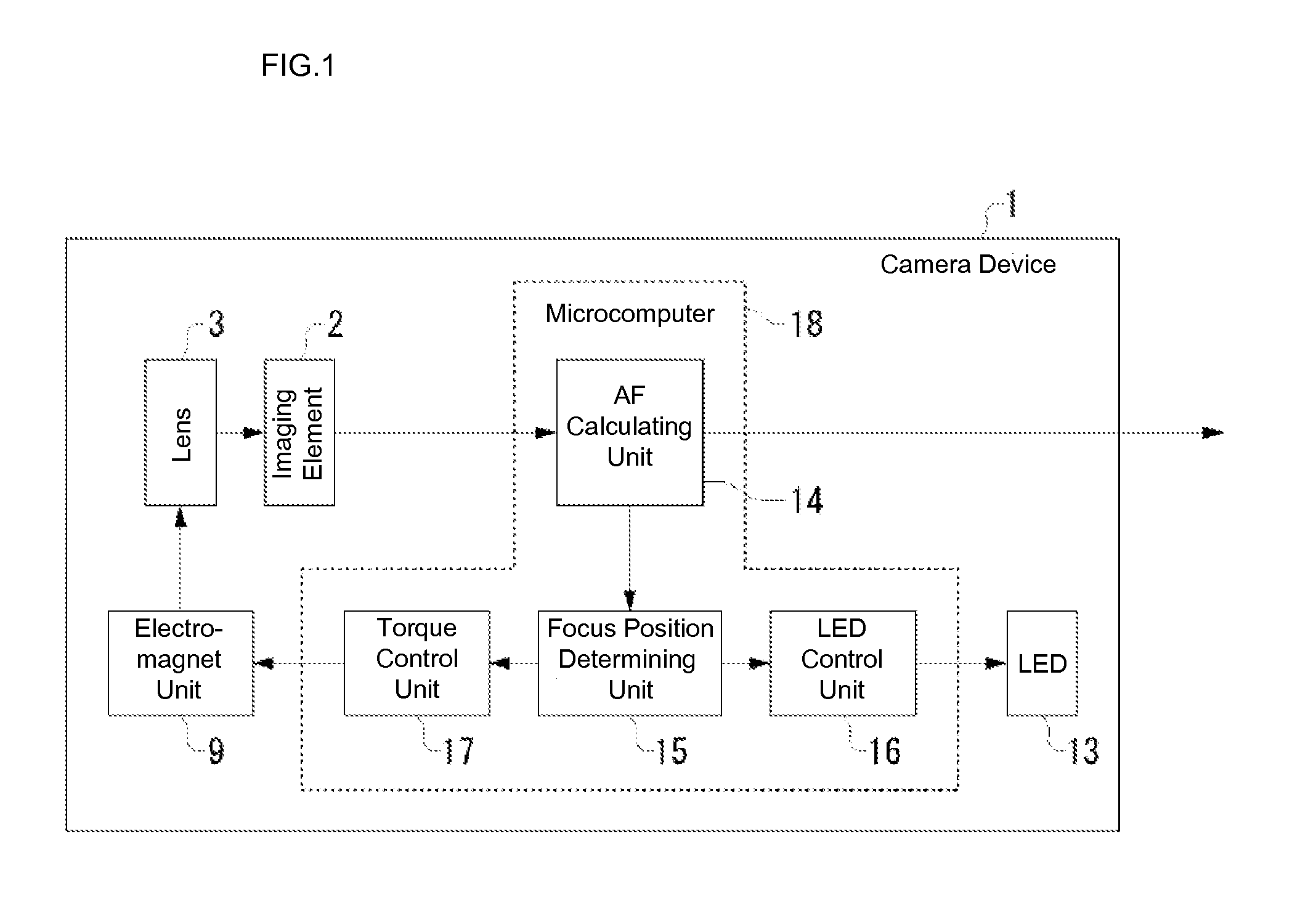 Camera device, and method and program for supporting focus adjustment