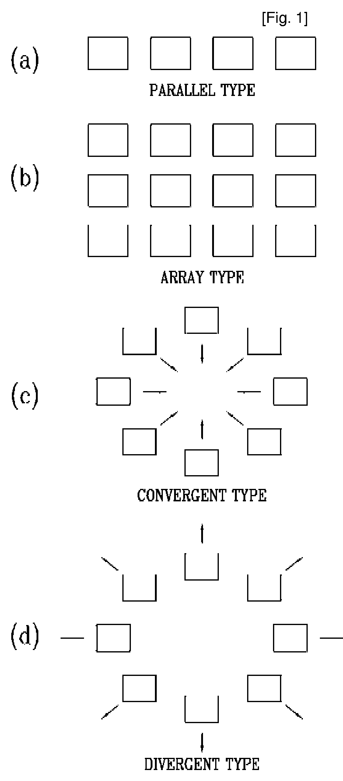 Method and Apparatus for Encoding and Decoding Multi-View Video Using Image Stitching
