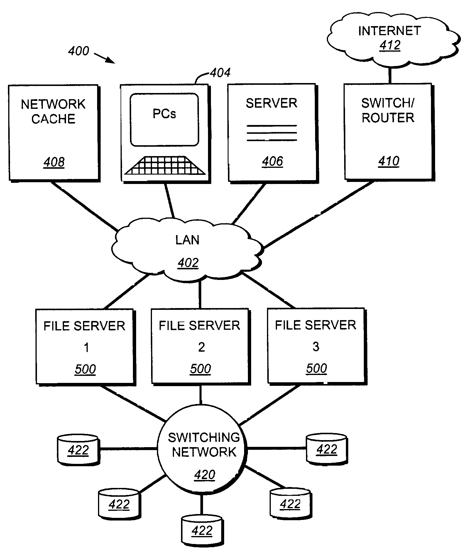 System and method for lazy-copy sub-volume load balancing in a network attached storage pool