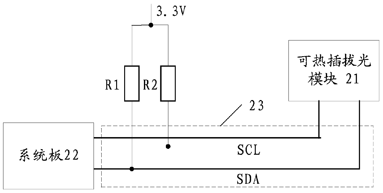 A signal input circuit and a hot-swappable optical module