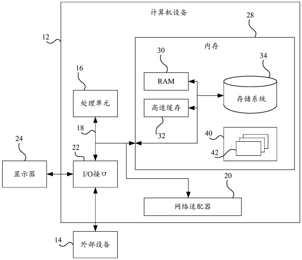 Variable pitch standby power supply system for wind power generation and control method of variable pitch standby power supply system