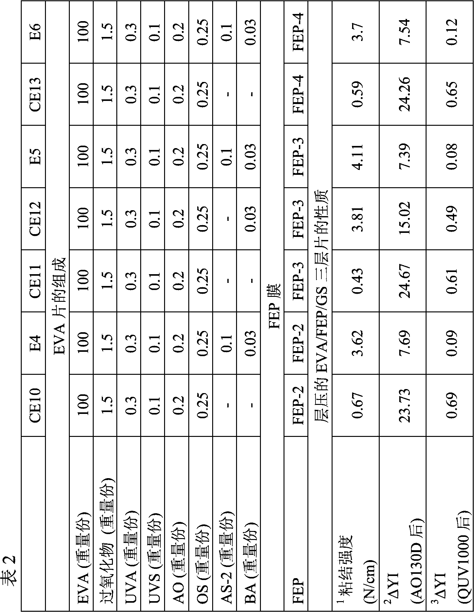 Multilayer structure containing perfluorinated polymer layer