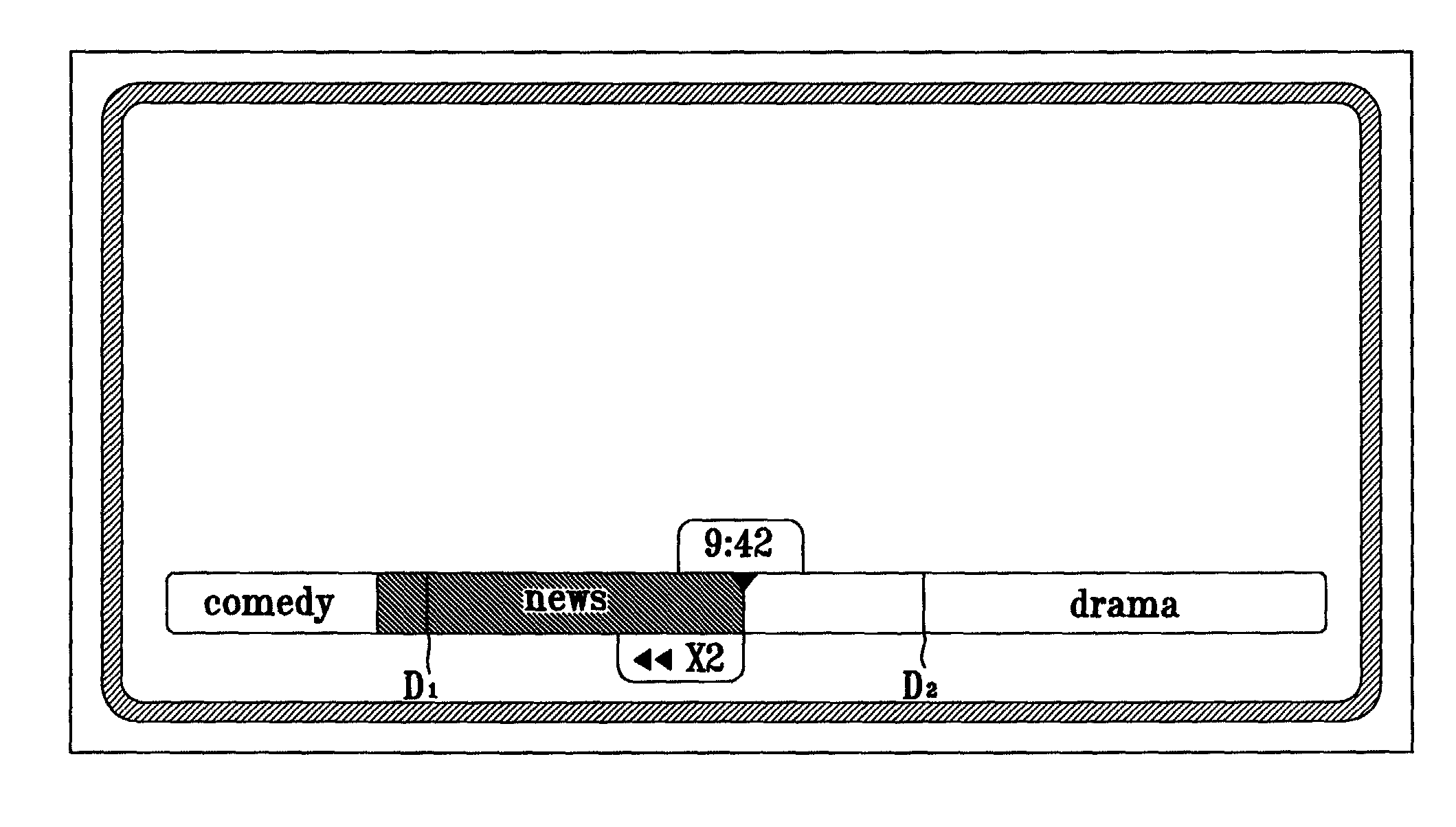 Apparatus and method for displaying EPG guide bar
