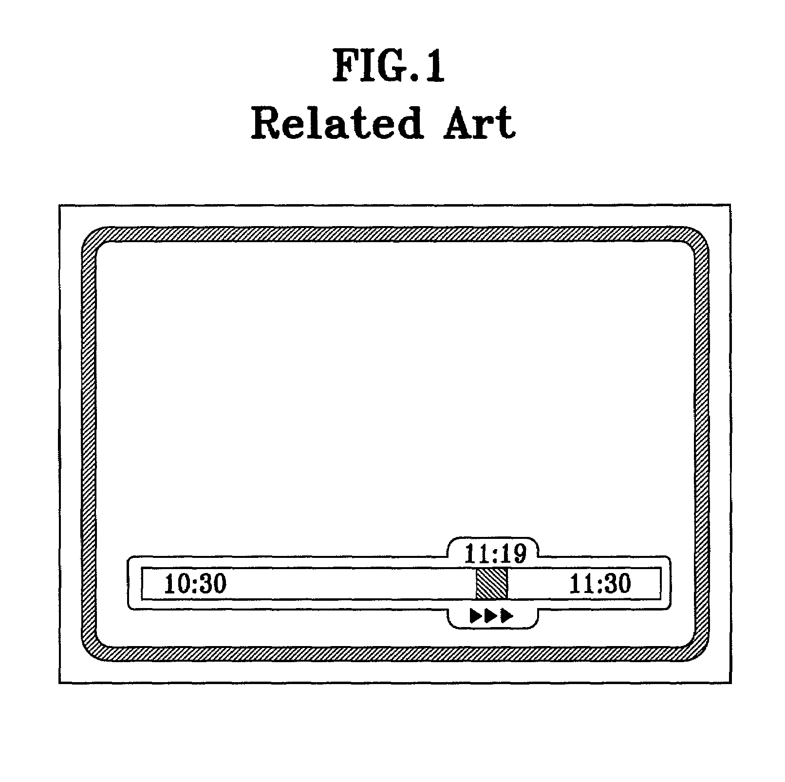 Apparatus and method for displaying EPG guide bar