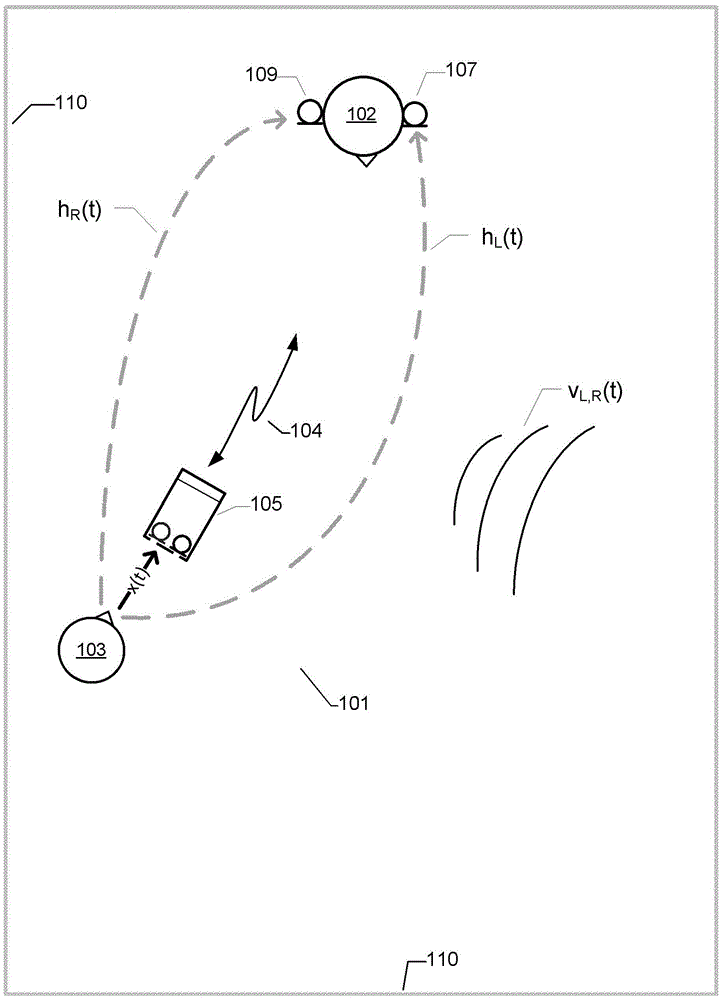 Method of superimposing spatial auditory cues on externally picked-up microphone signals