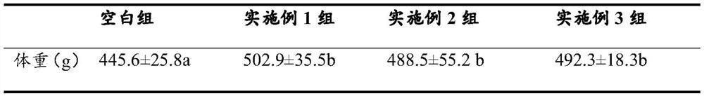 Broussonetia papyrifera feed additive for preventing weak chicks as well as preparation method and application of broussonetia papyrifera feed additive