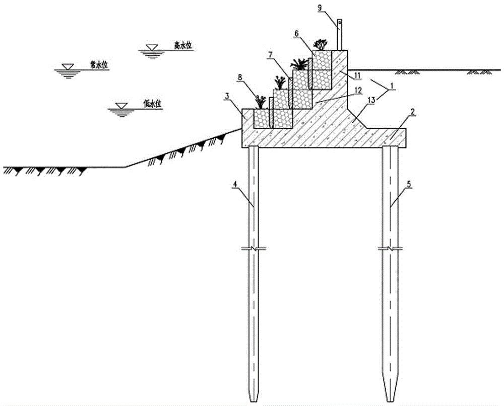 Reinforced concrete and gabion combined ecological flood control wall structure and construction method thereof