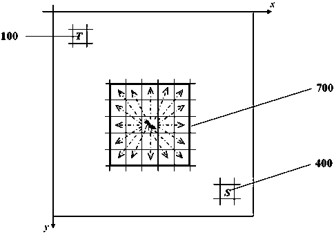 Path planning method for two groups of multi-directional robots based on multi-objective search