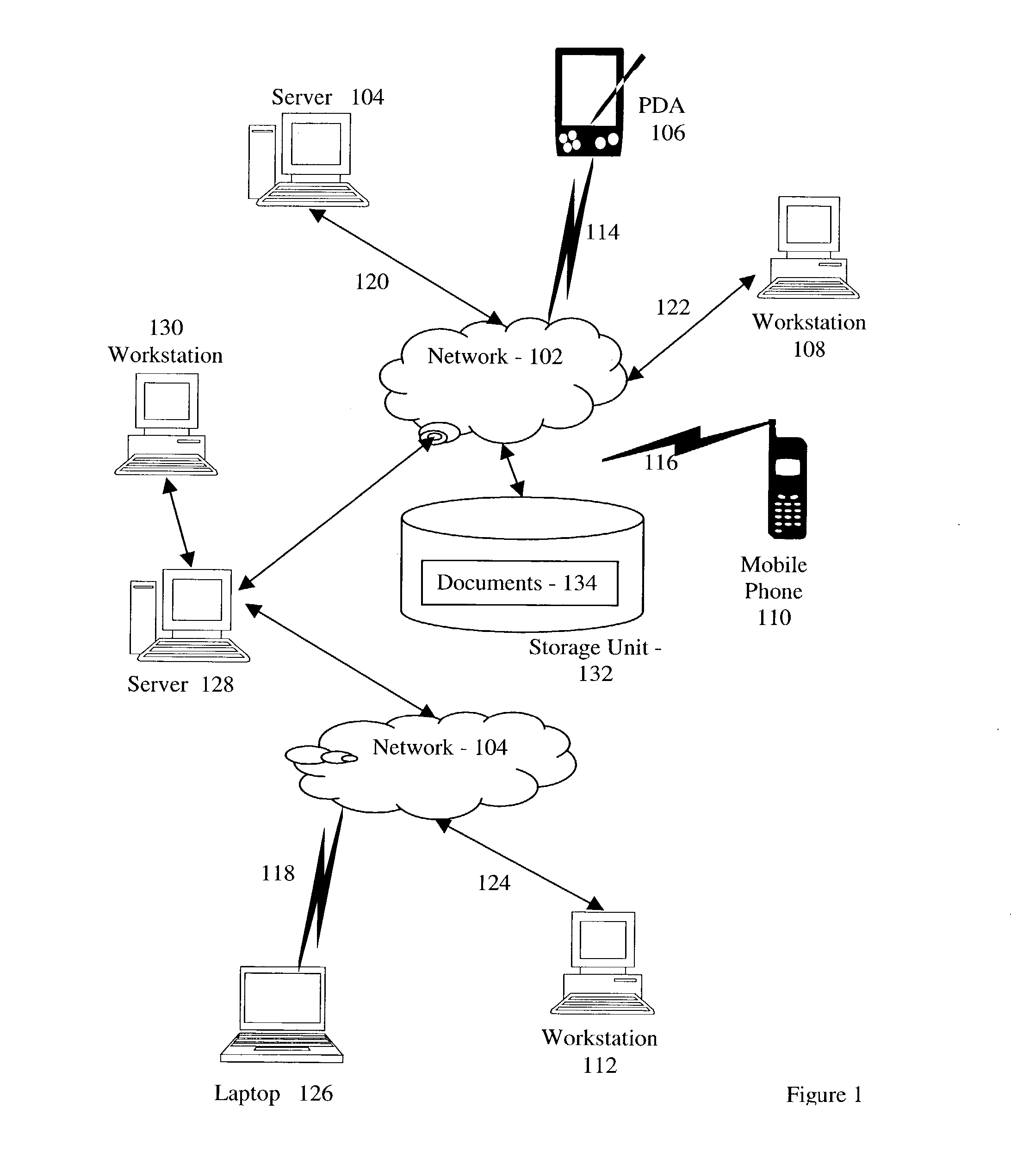 Semantics-based searching for information in a distributed data processing system