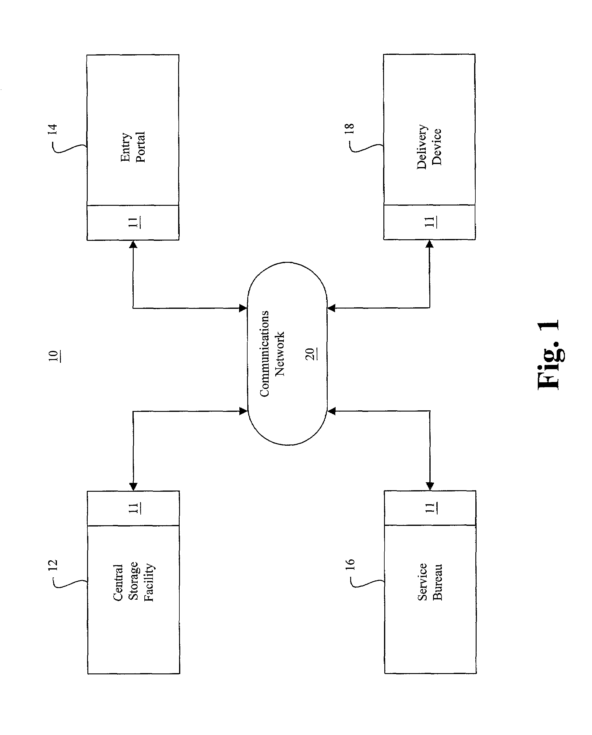 Method and system for data delivery and reproduction