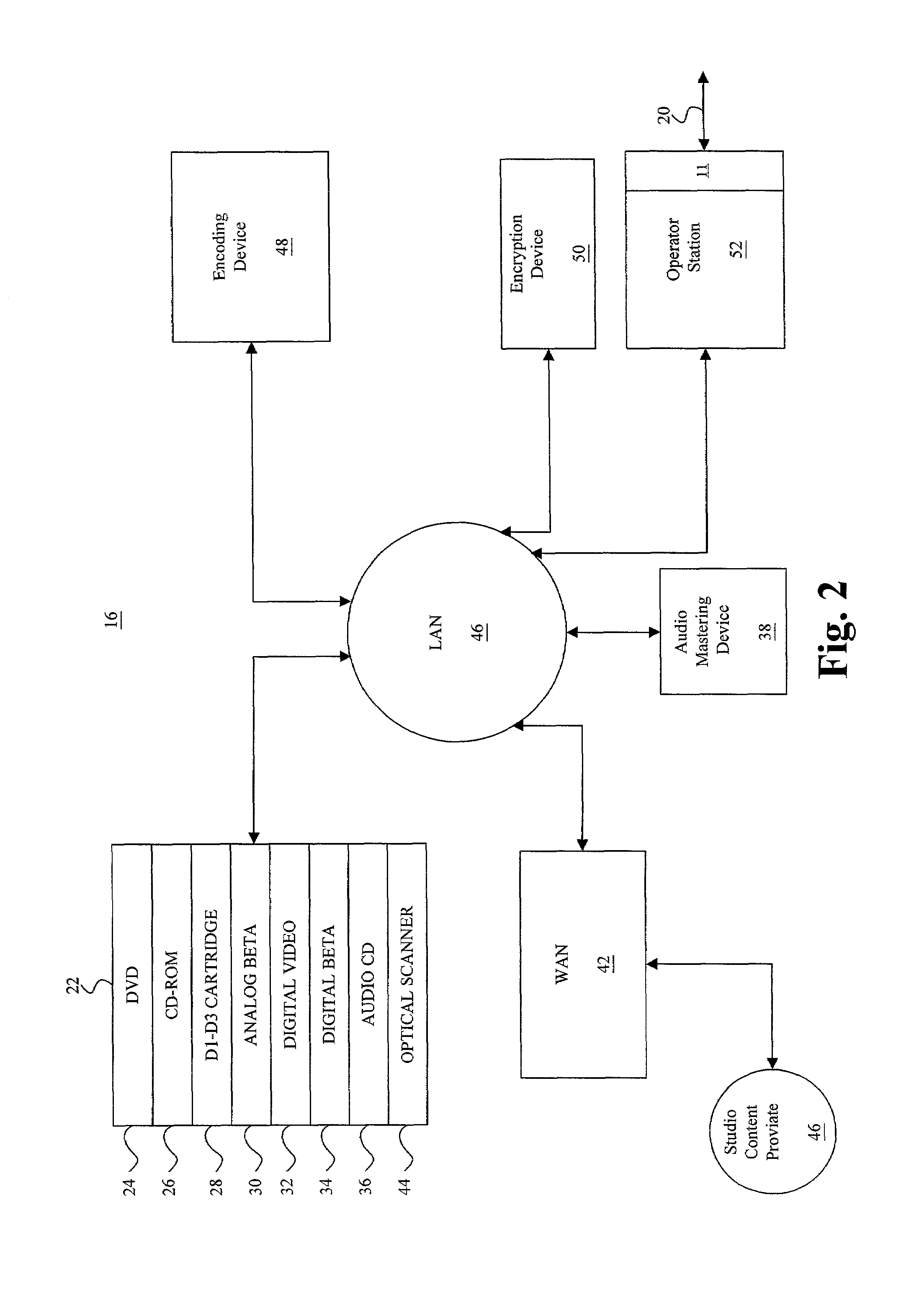 Method and system for data delivery and reproduction