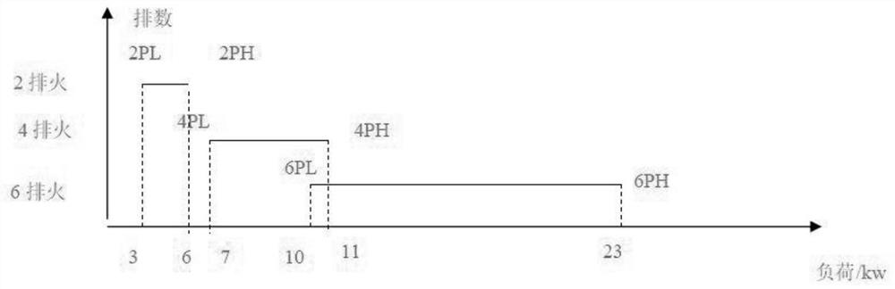 Disconnect control method of a gas water heater