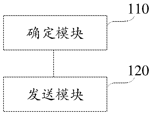 Uplink data transmitting device, receiving device and method