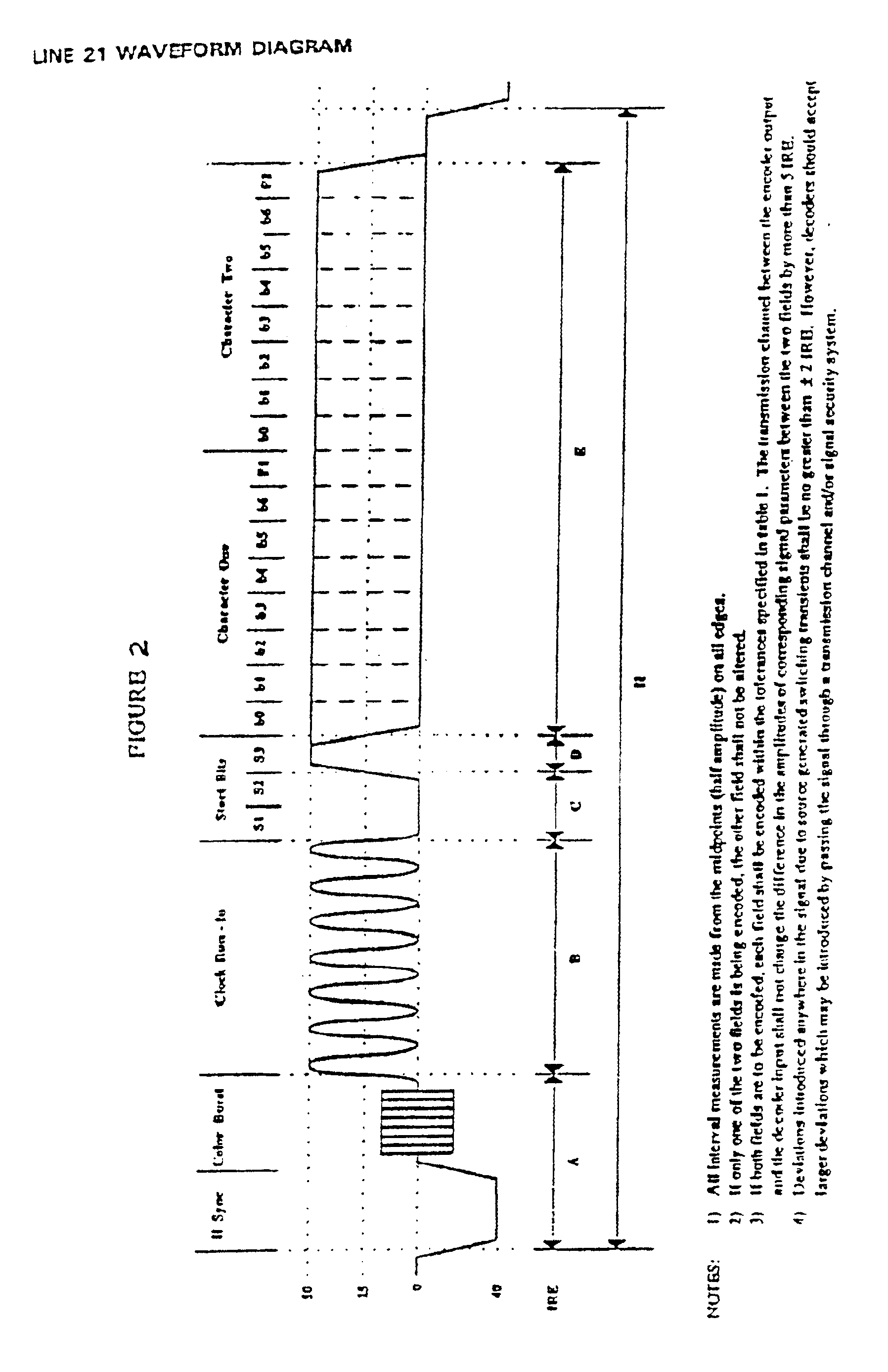 Method and apparatus for encoding control data in a video data system